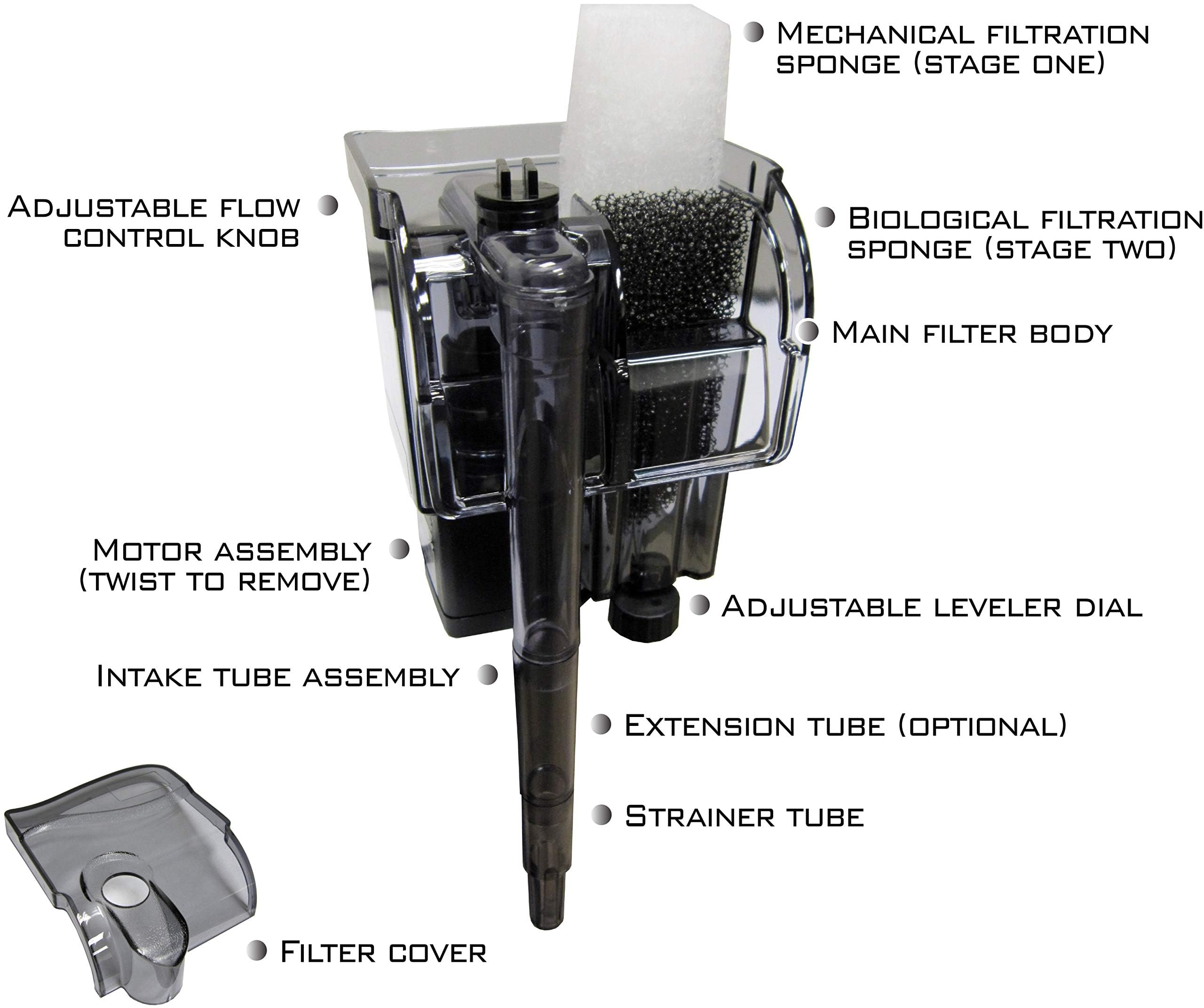 Encompass All EA Performance Hang-On Back Filter in-tank view shows dual-stage filtration in action