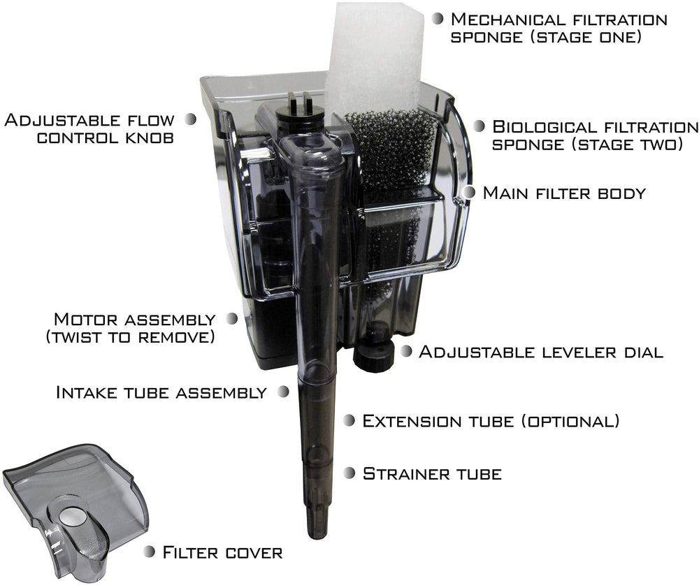 Encompass All EA Performance Hang-On Back Filter in-tank view shows dual-stage filtration in action