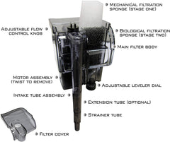 Encompass All EA Performance Hang-On Back Filter in-tank view shows dual-stage filtration in action