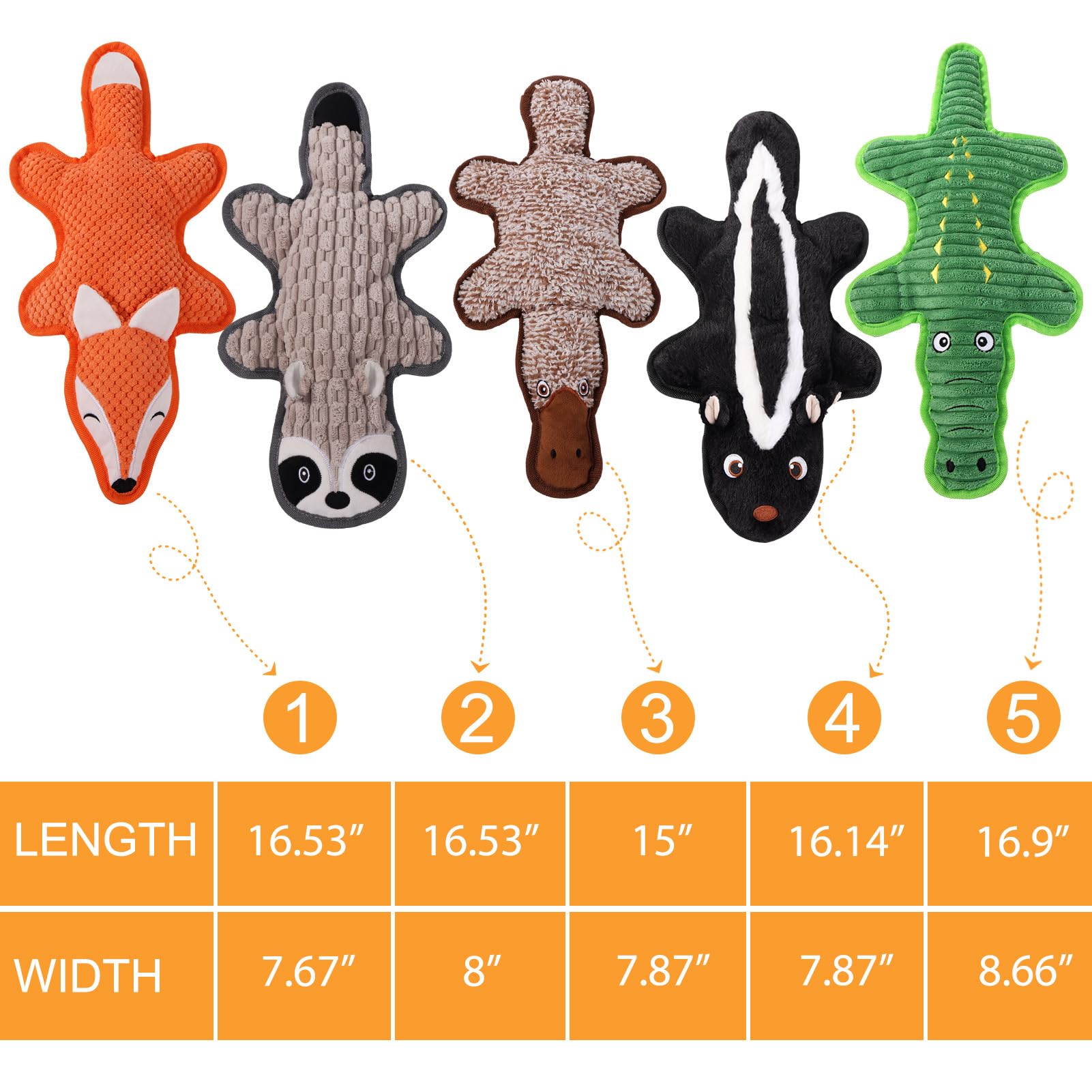 Eneston sewn-in mesh layer dog toy adds resilience during vigorous play.
