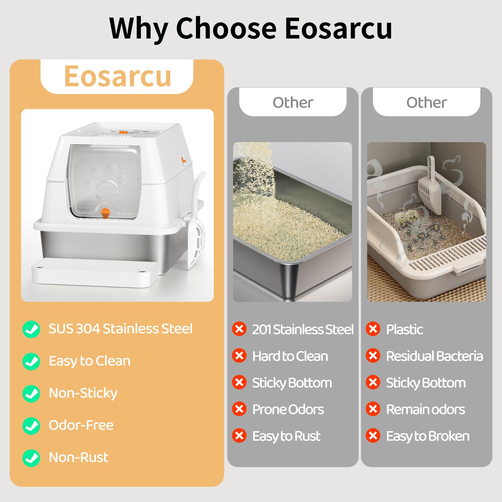 Eosarcu 304 stainless steel surface close-up highlights non-stick and easy-clean material.