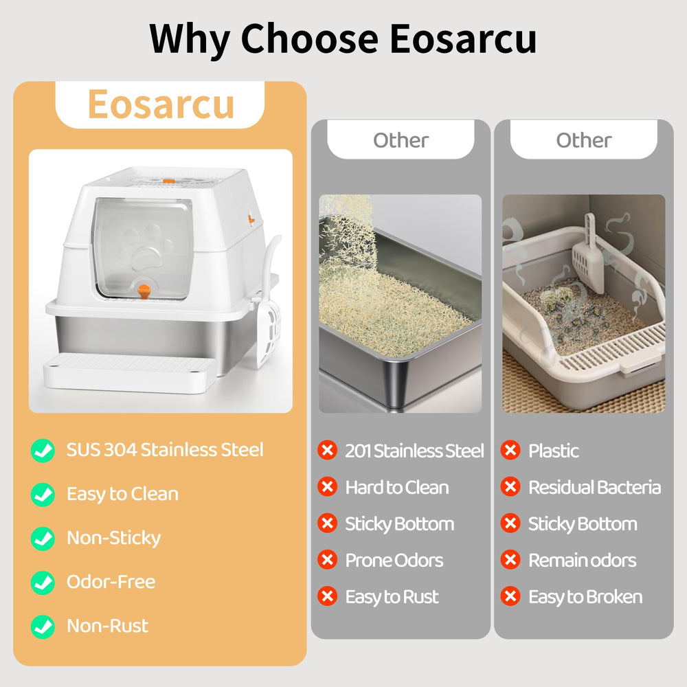 Eosarcu 304 stainless steel surface close-up highlights non-stick and easy-clean material.
