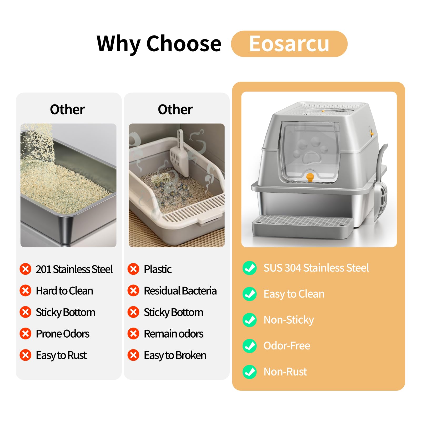 Eosarcu anti-leakage high-sides box; rear view demonstrates containment