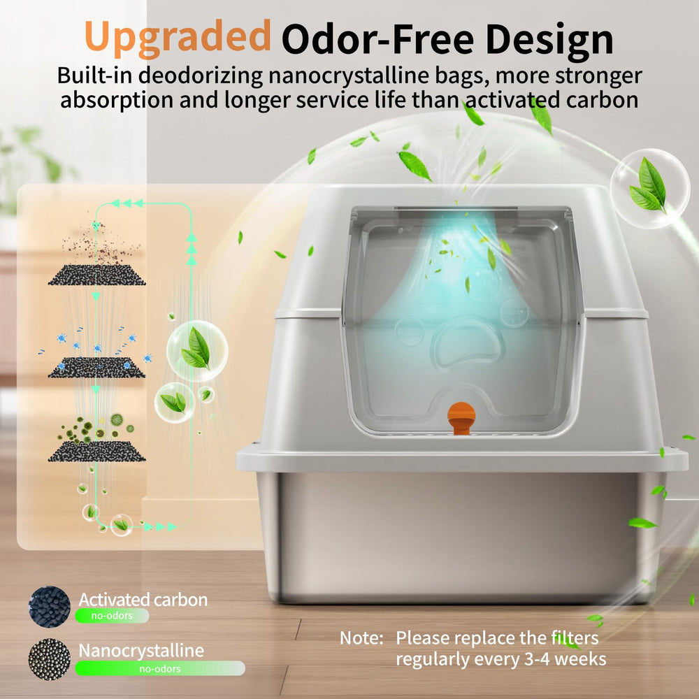 Eosarcu deodorizing box reduces odors with nanocrystalline bags.