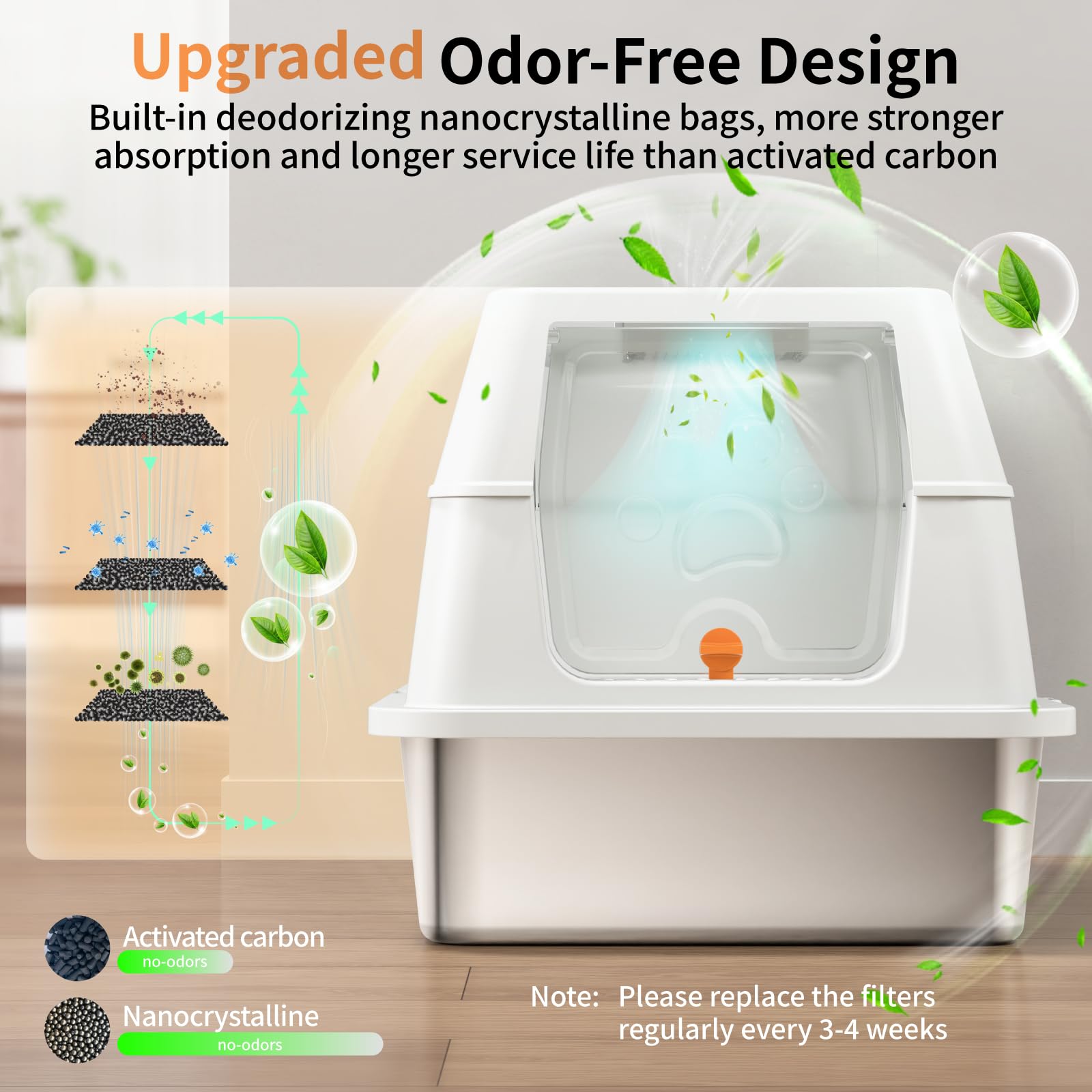 Eosarcu deodorizing box top view emphasizes rapid odor absorption for fresher home.
