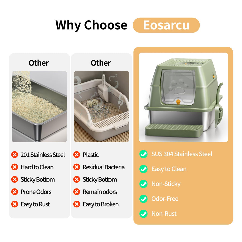 Eosarcu stainless steel litter box is easy to clean and durable.