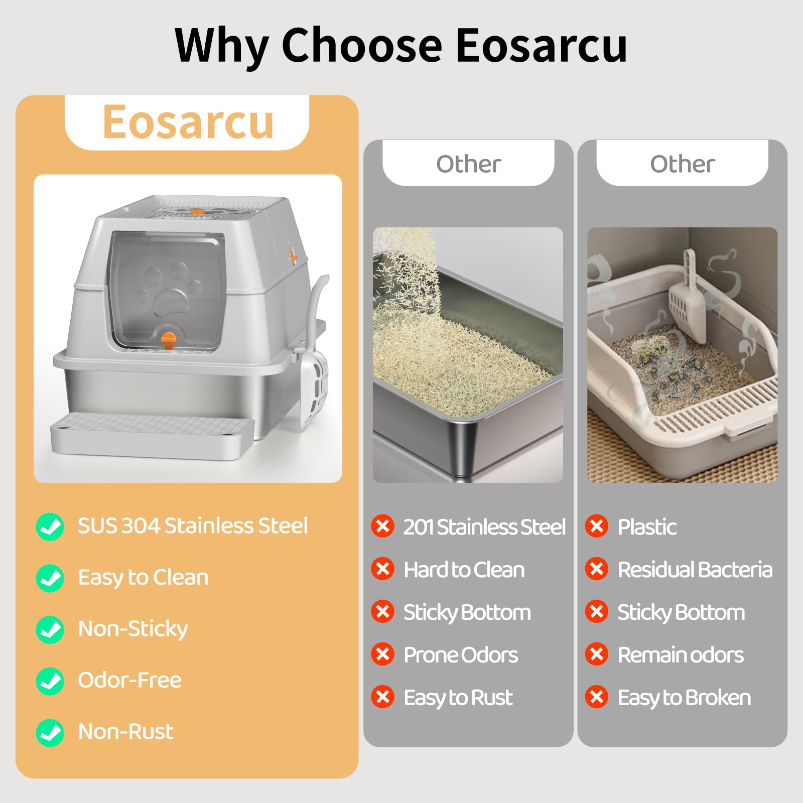 Eosarcu steps and scoop design supports easy scooping access.