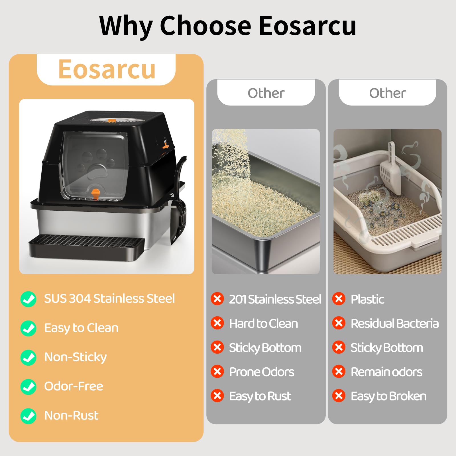 Eosarcu steps and scoop setup shows integrated steps for easy cleanup.