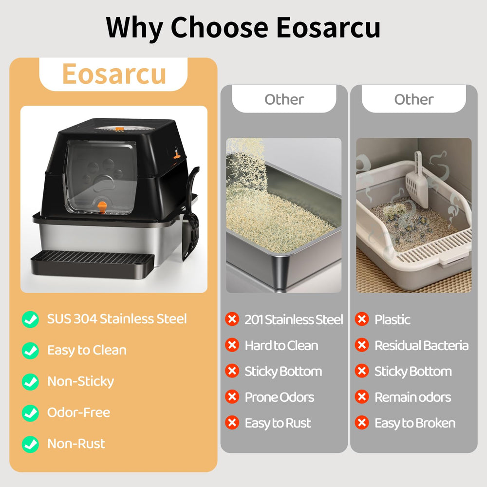 Eosarcu steps and scoop setup shows integrated steps for easy cleanup.