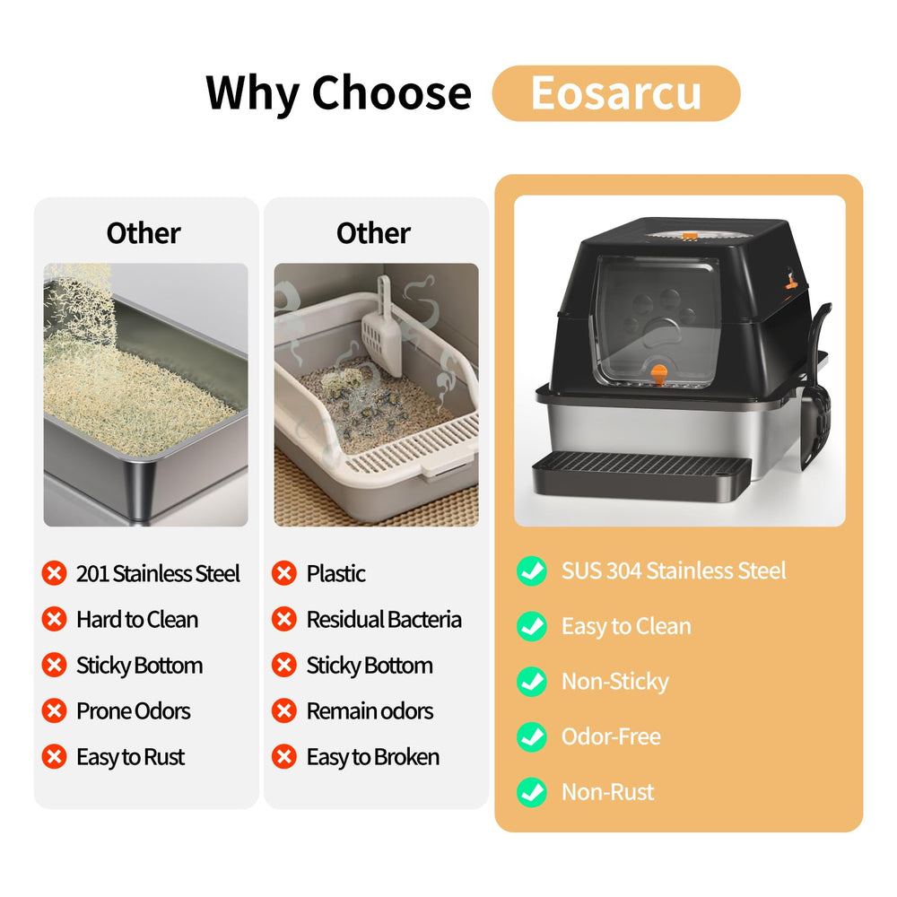 Eosarcu XL scoop holder keeps cleaning tools organized.