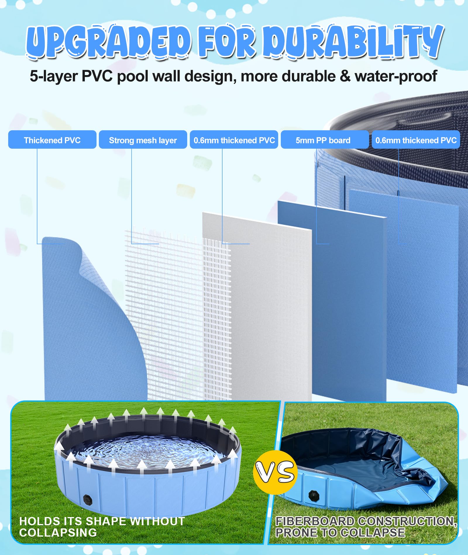 EPN extra large dog pool with non-slip bottom, safer play on grass and concrete.