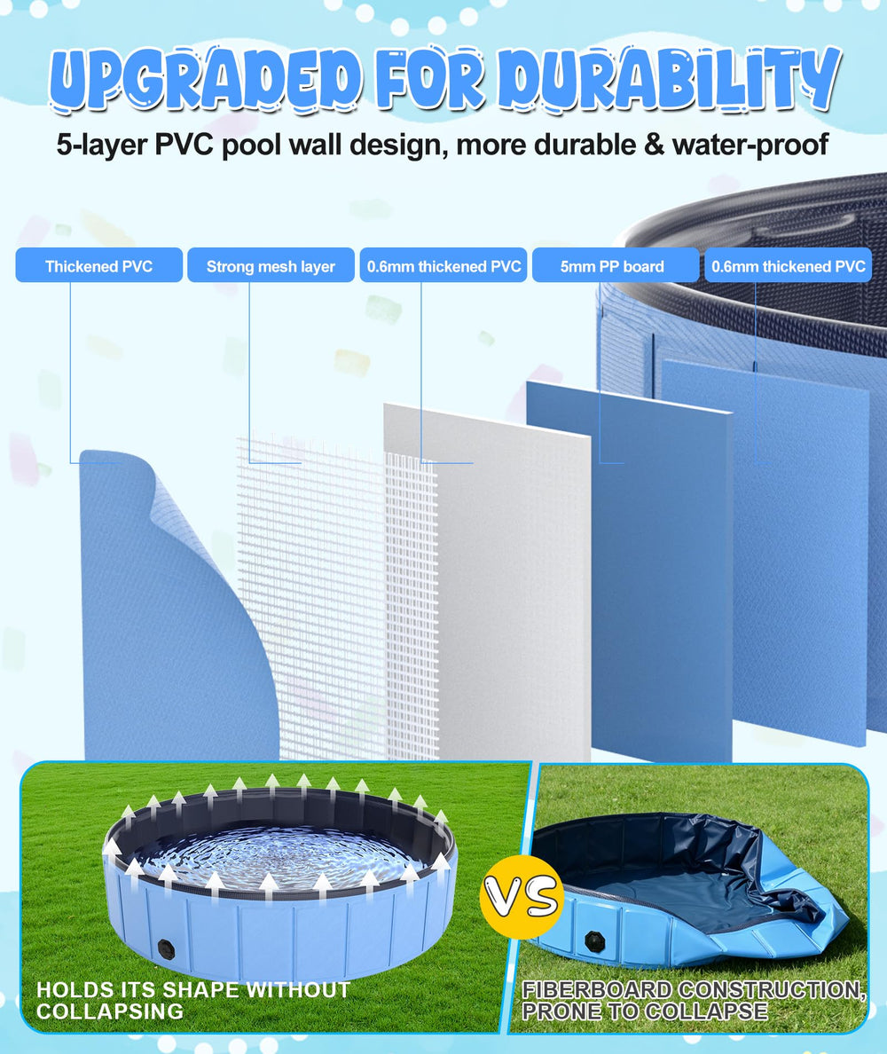 EPN extra large dog pool with non-slip bottom, safer play on grass and concrete.
