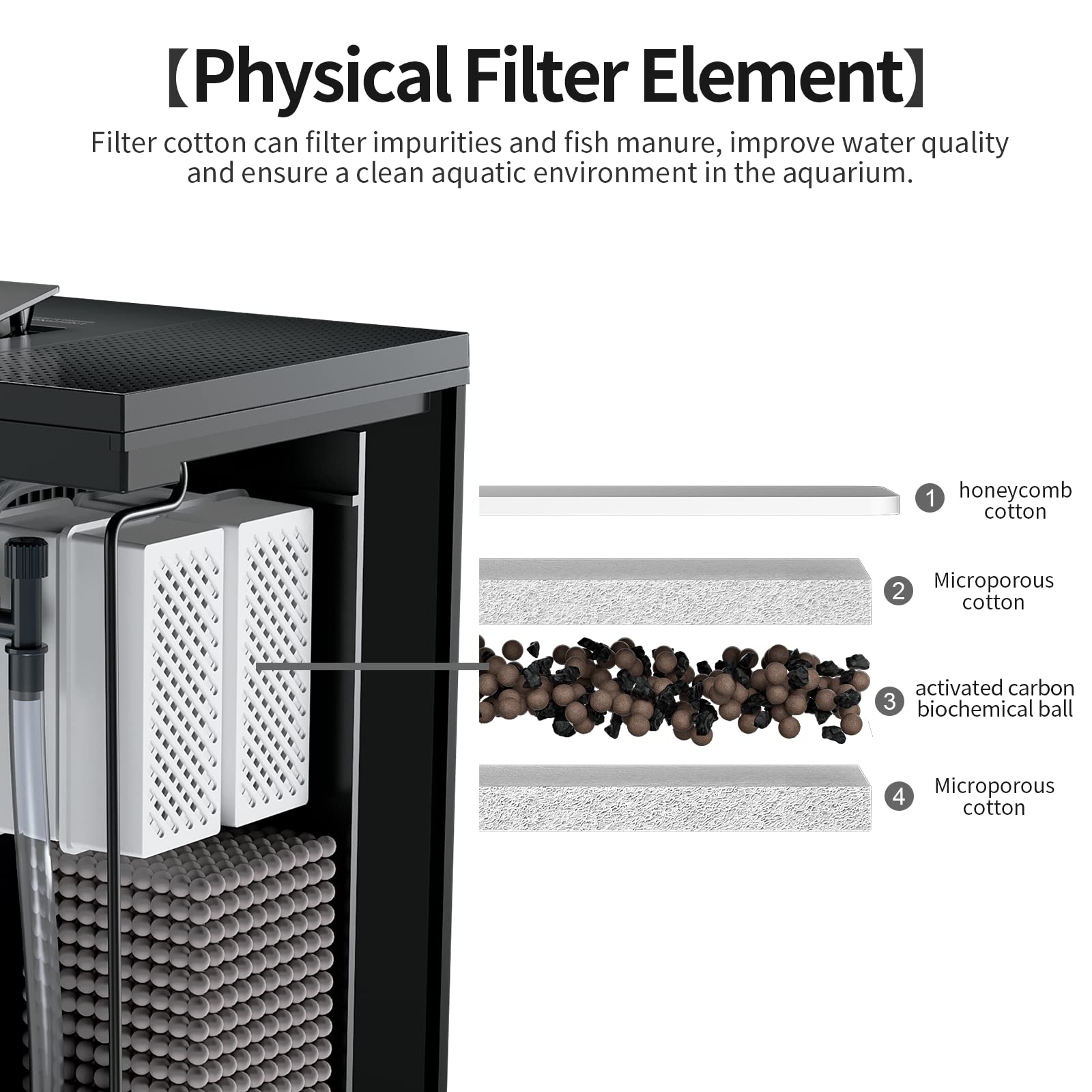 ERAARK filter media cartridges support healthy aquarium water in freshwater tanks.