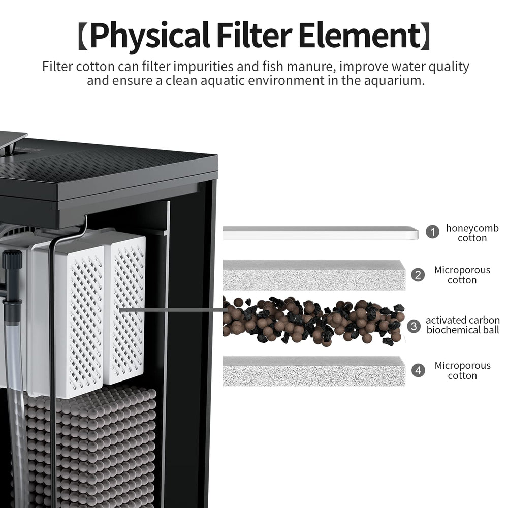 ERAARK filter media cartridges support healthy aquarium water in freshwater tanks.