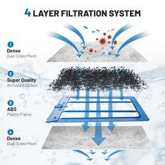Esctabalt activated-carbon-odor-removal cartridge keeps water fresh.