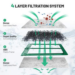 Esctabalt dual-layer filtration with activated carbon for odor reduction and clearer water.