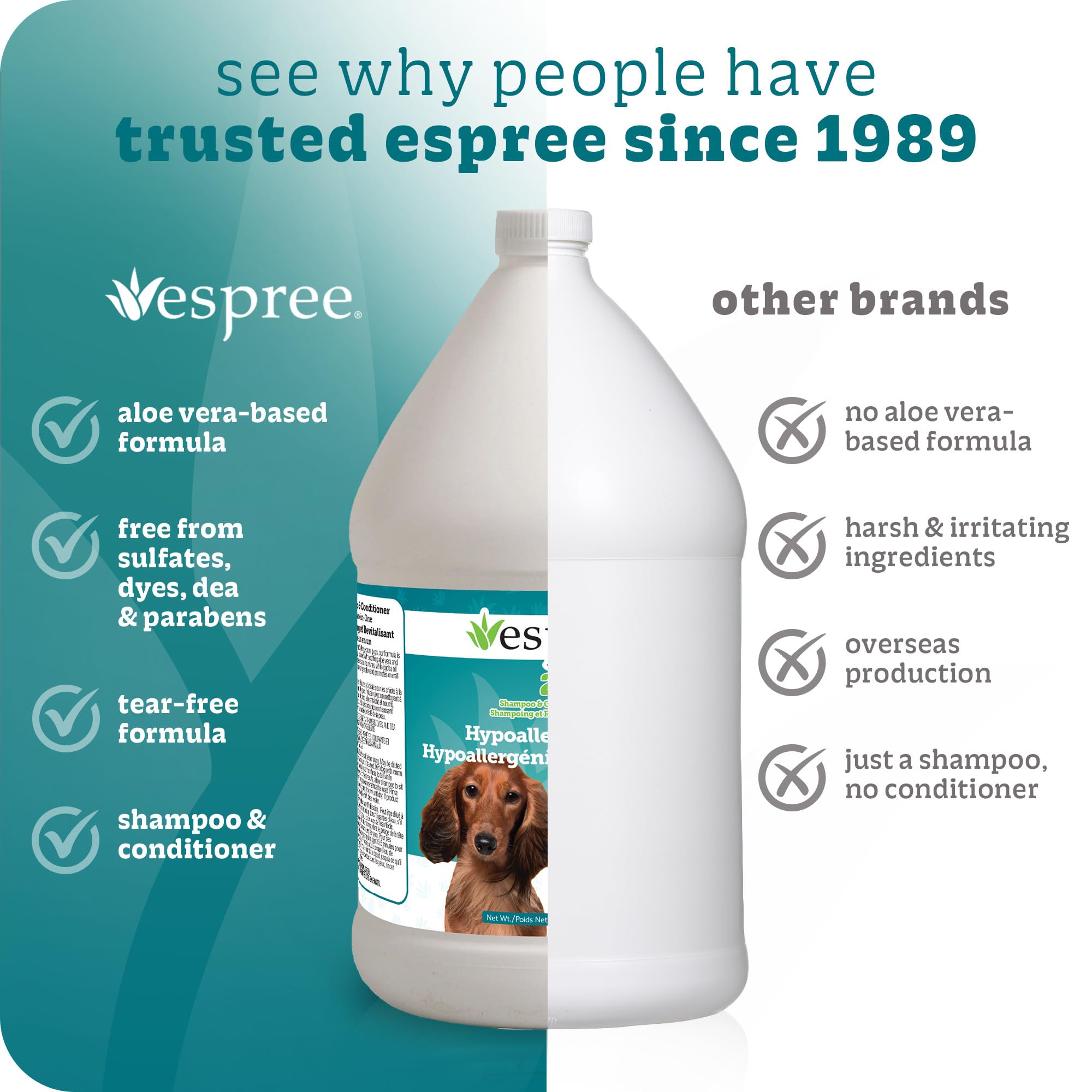Espree hypoallergenic shampoo on soft coat after bath for shine.