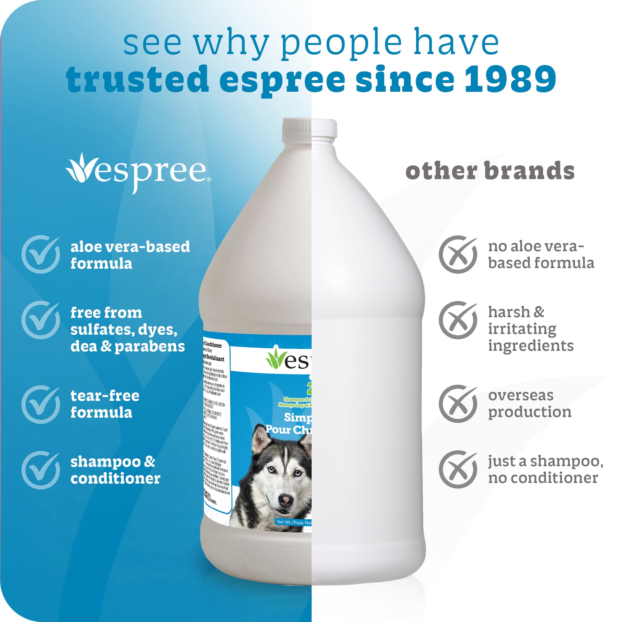 Espree Simple Shed Treatment supports sensitive-skin grooming with gentle care.