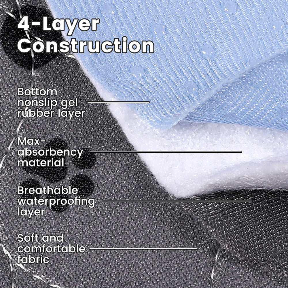 ESWIN pad has non-slip bottom to stay in place during use.