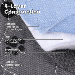 ESWIN pad has non-slip bottom to stay in place during use.