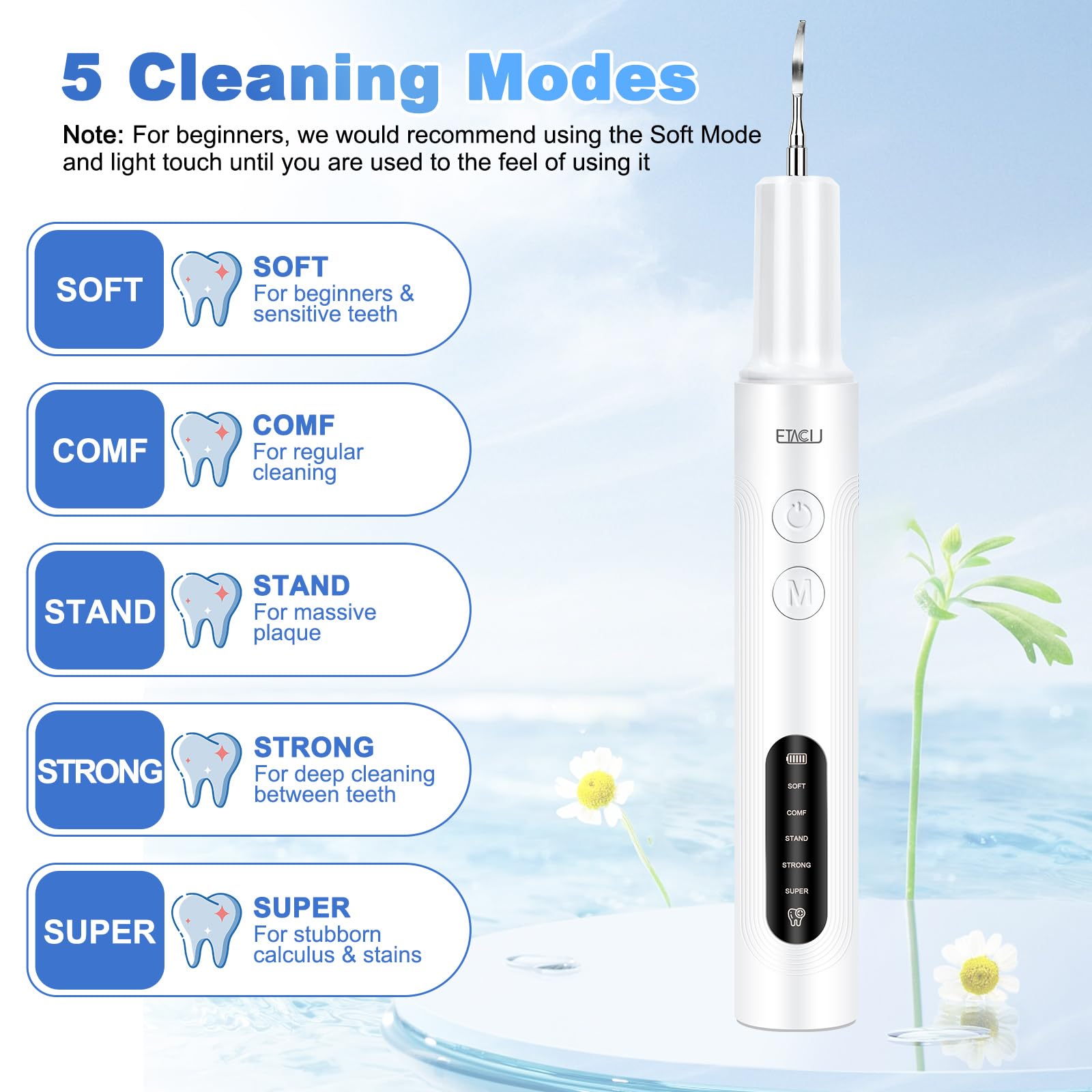 ETACCU dental cleaner shows 5 modes for tailored brushing sessions