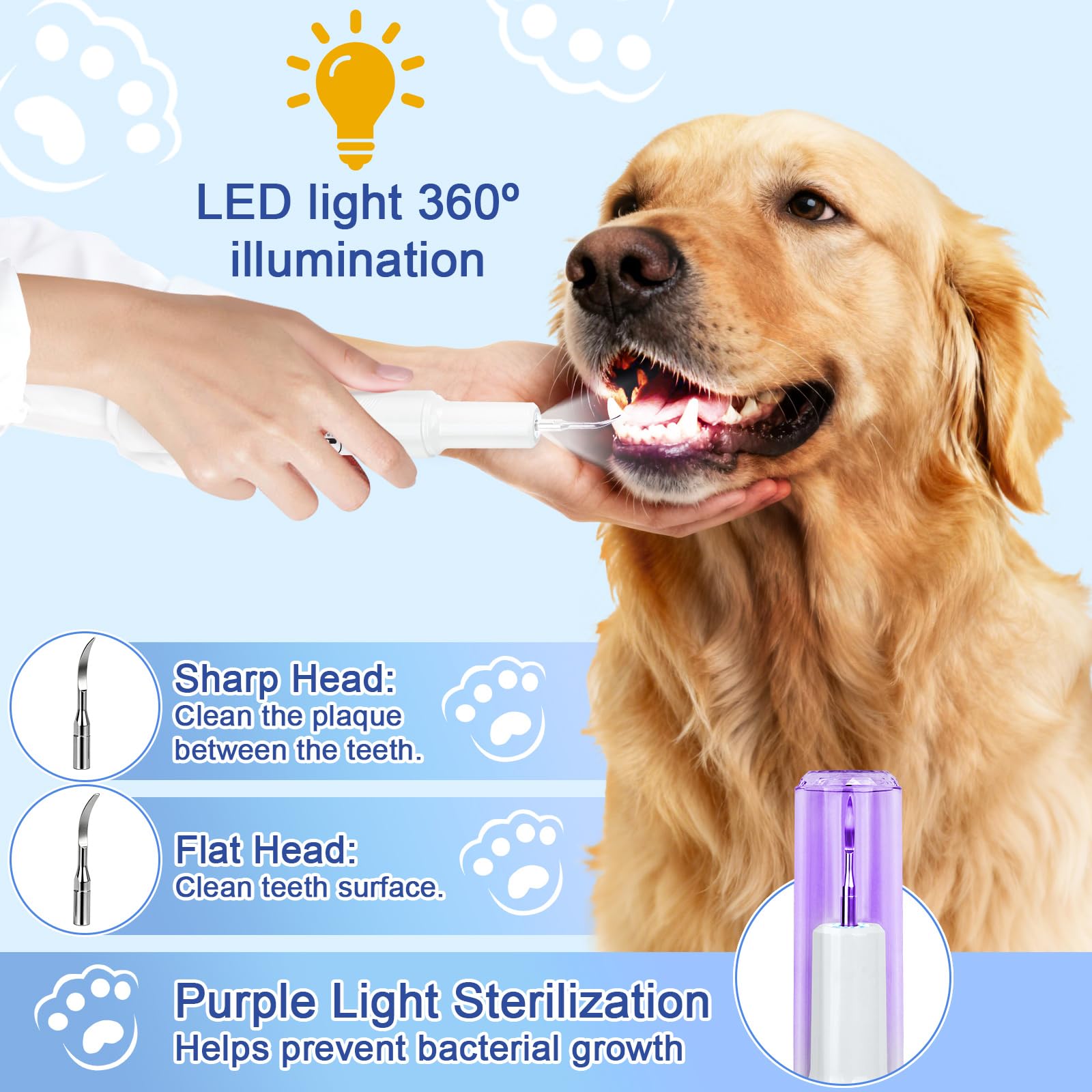 ETACCU kit includes UV sterilization feature during charging for hygiene