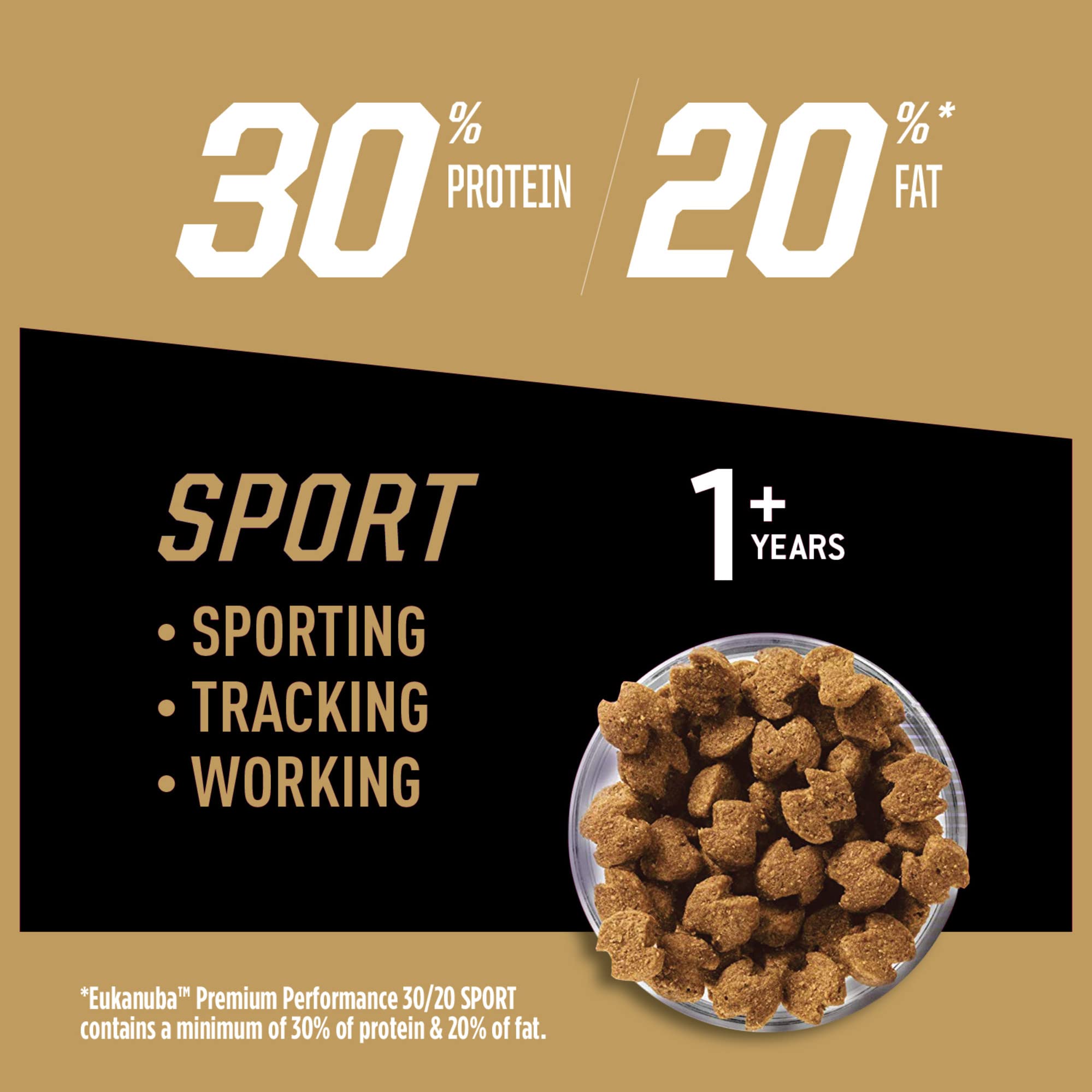 Eukanuba 30/20 Sport kibble close-up showcasing high-protein formula