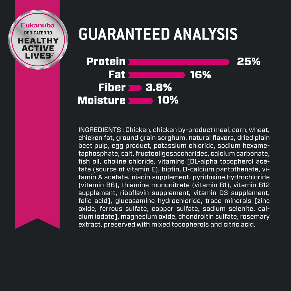 Eukanuba packaging explains energy support for active dogs