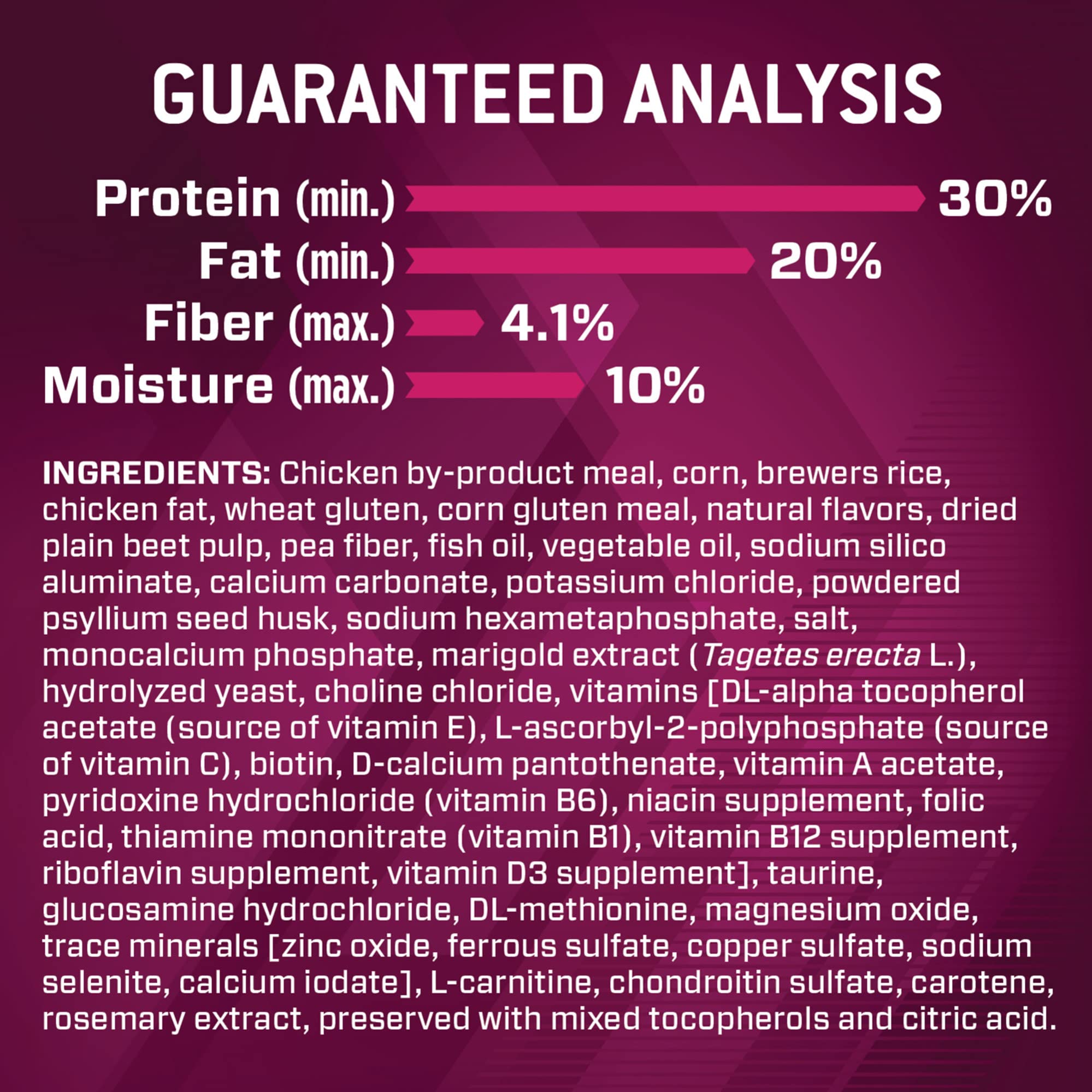 Kibble highlighting DHA and antioxidants for brain function.