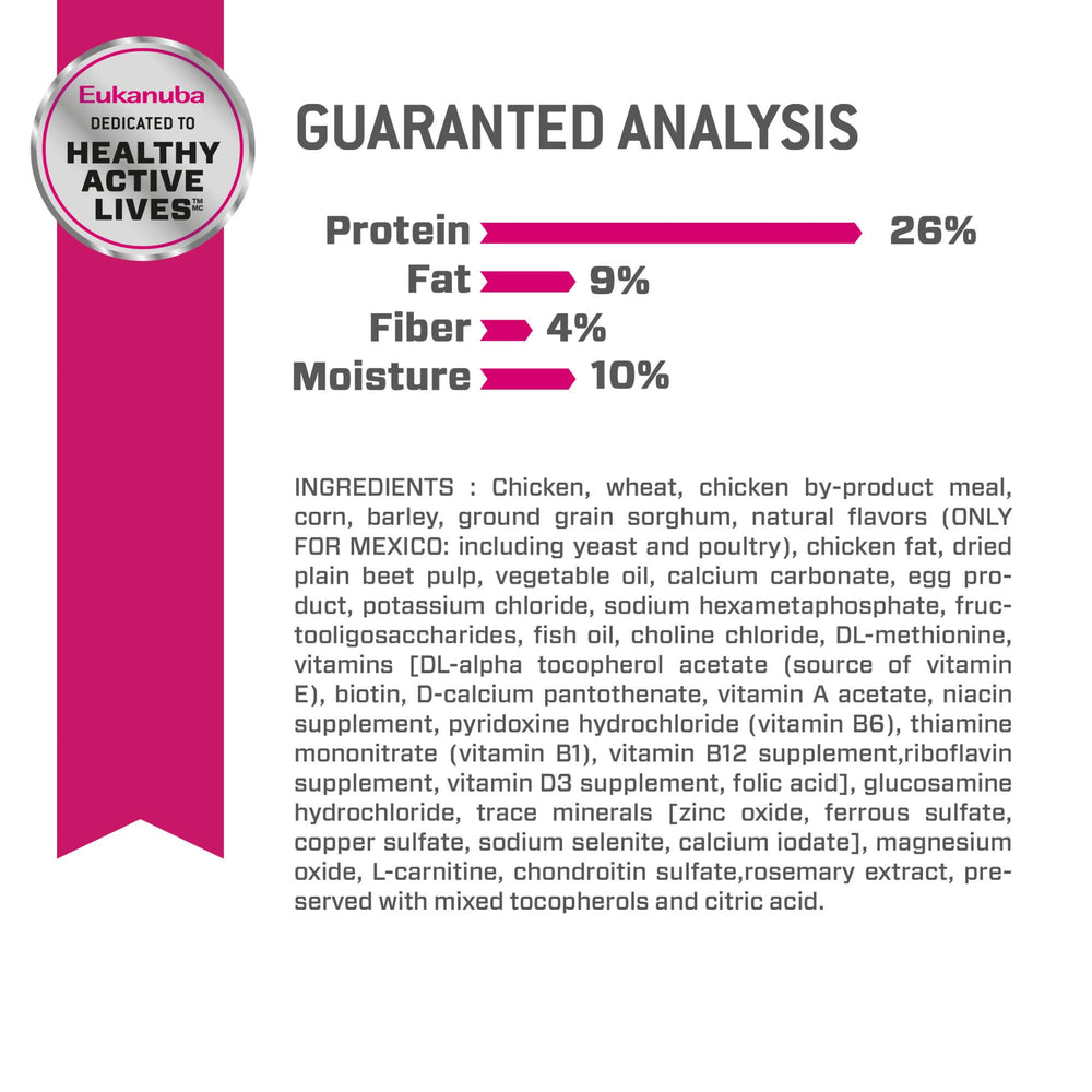 Eukanuba DHA and vitamin E support brain function in dogs