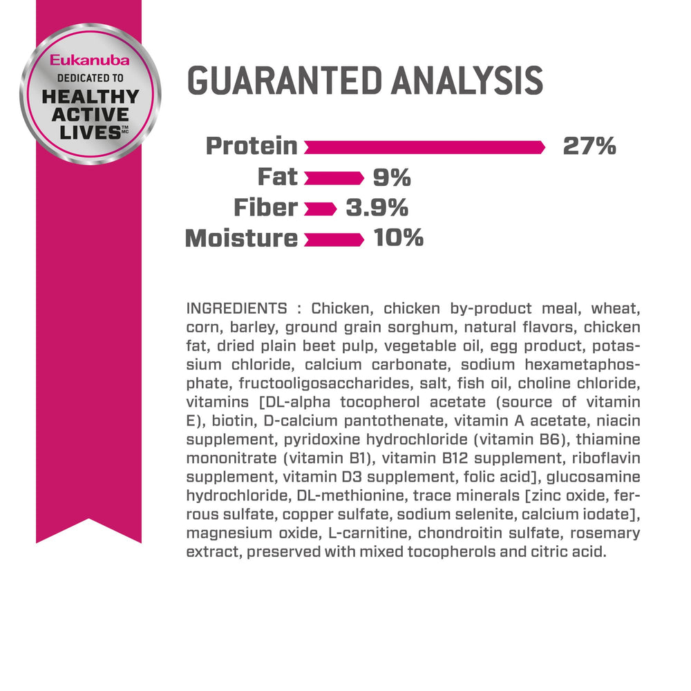 Eukanuba Fit Body Weight Control features DHA and vitamin E for brain support