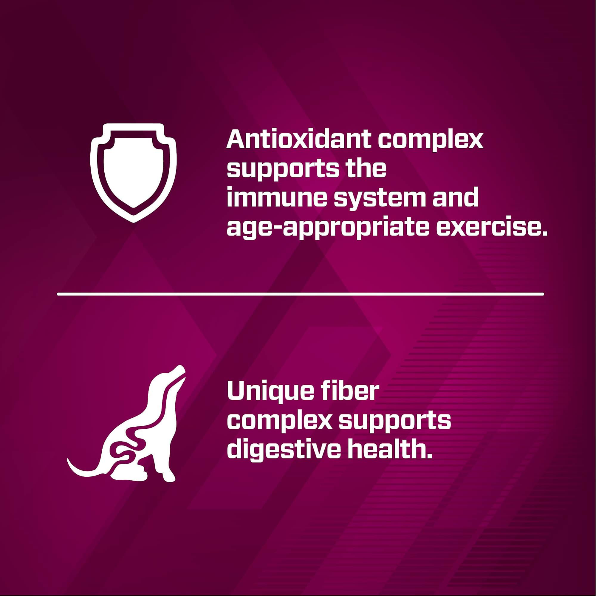 Eukanuba digestive-health fiber complex image highlighting daily digestion support.