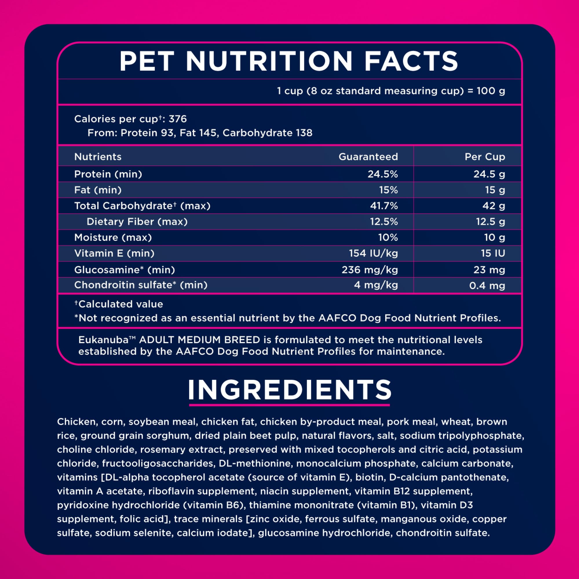 Eukanuba balanced fats and carbohydrates for daily energy