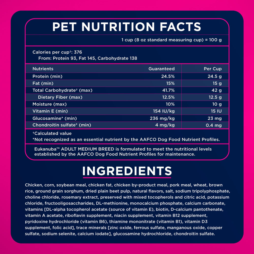 Eukanuba balanced fats and carbohydrates for daily energy
