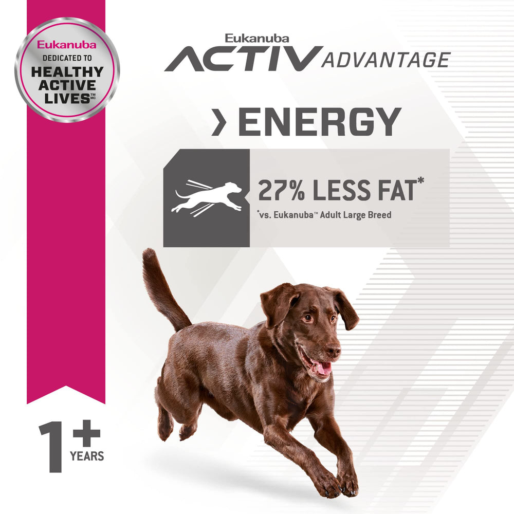 Eukanuba Fit Body Weight Control dog meal bowl illustrates portion control.