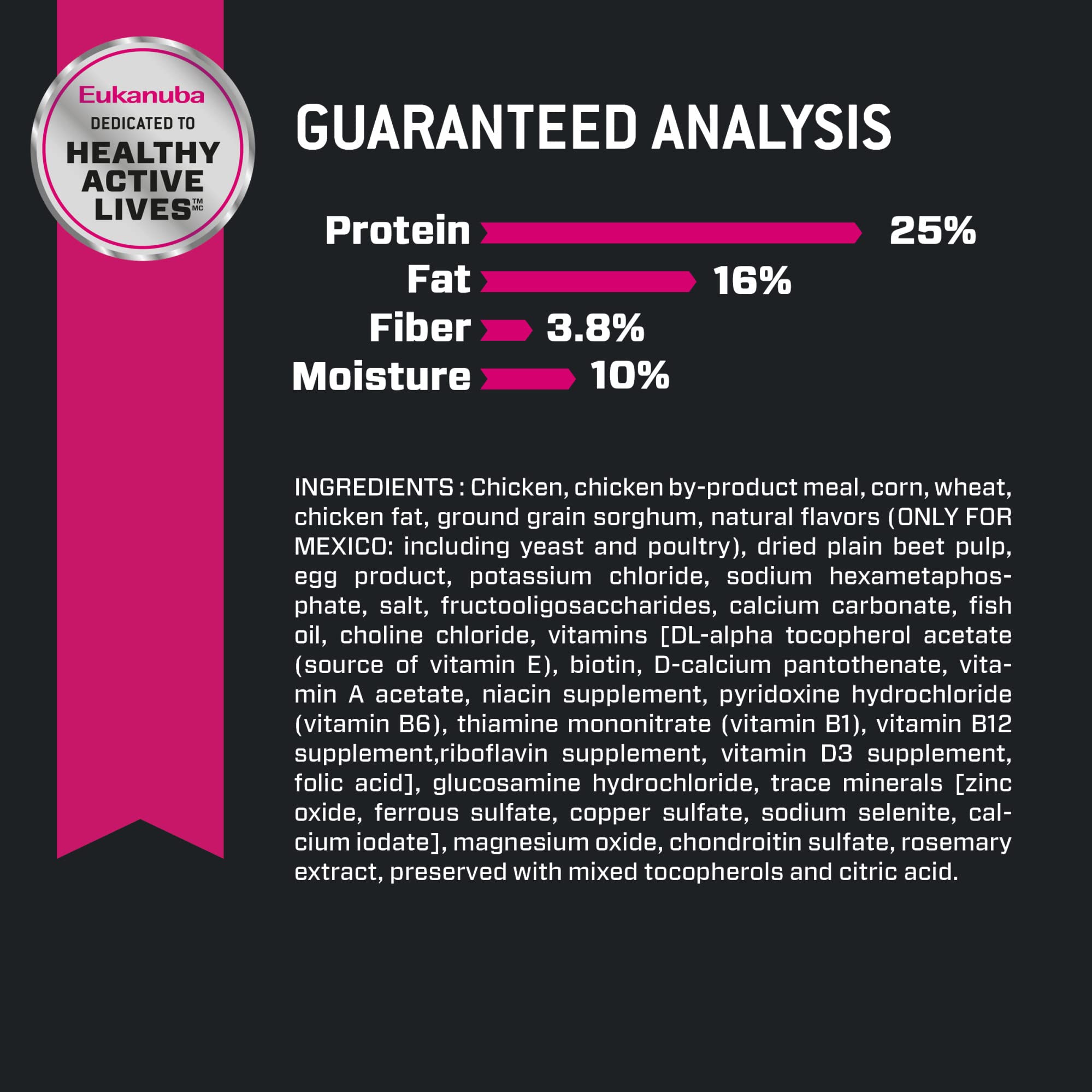 Eukanuba packaging mentions glucosamine and chondroitin for joints.