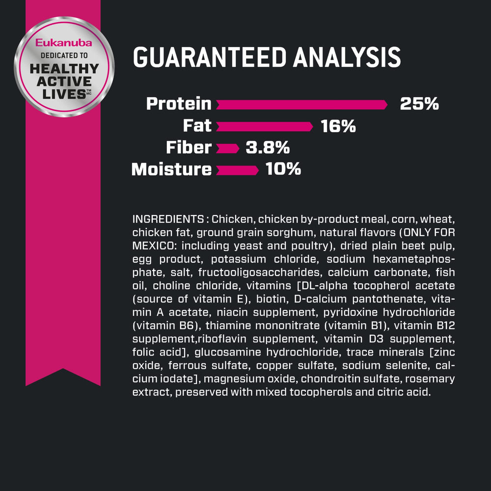 Eukanuba packaging mentions glucosamine and chondroitin for joints.