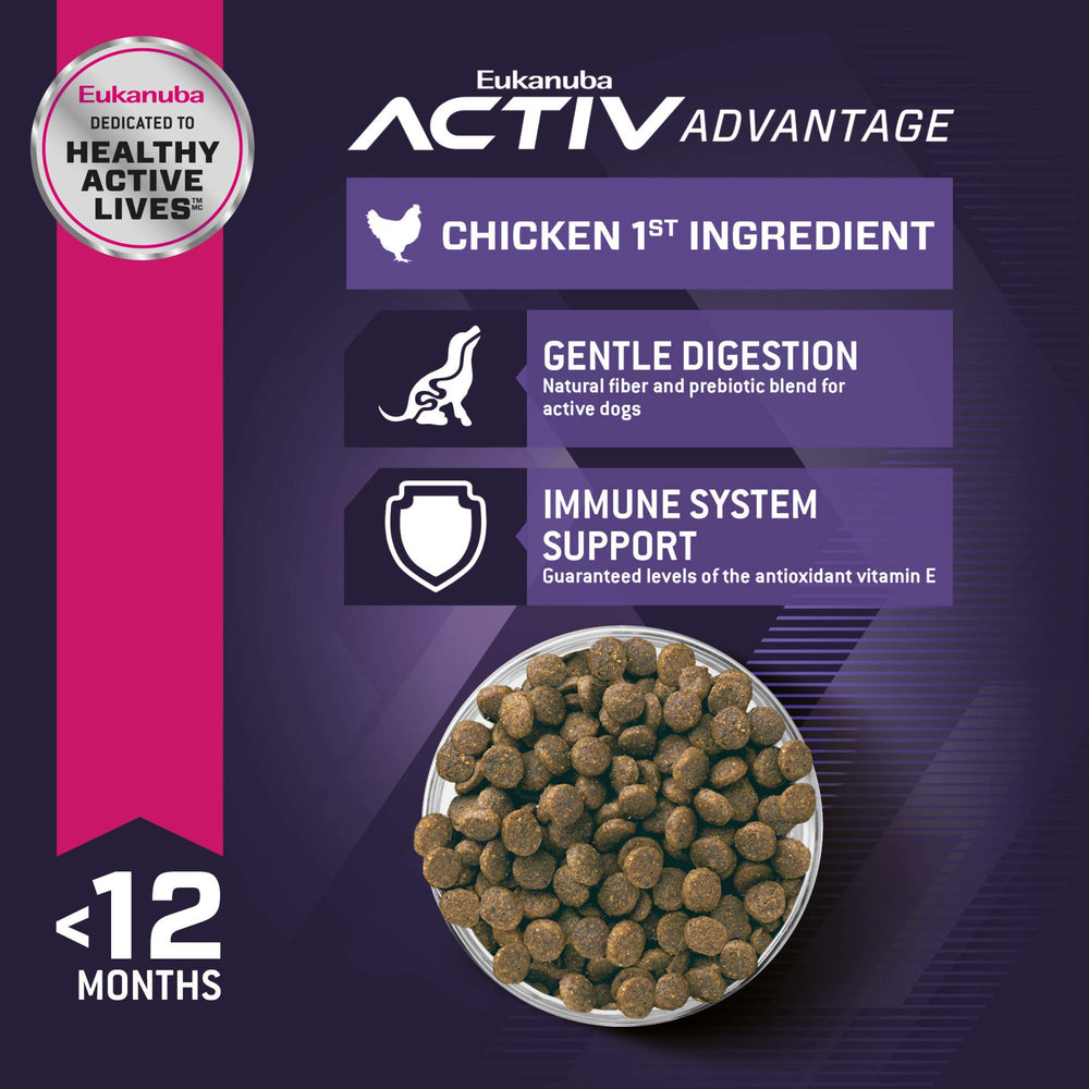 Eukanuba Puppy Small Breed ingredient label close-up highlights chicken as first ingredient