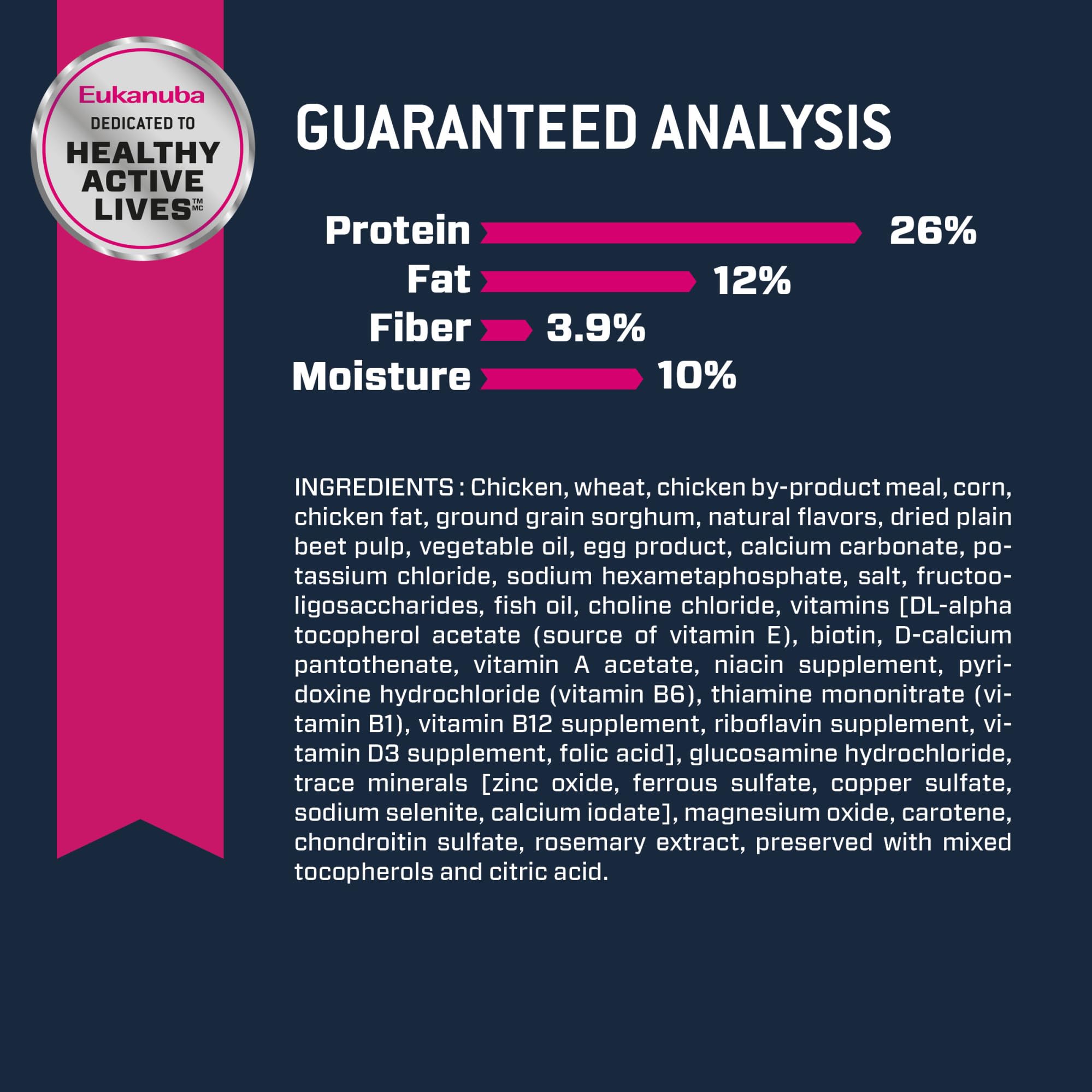 Eukanuba Senior Large Breed image highlights DHA and antioxidants for brain support