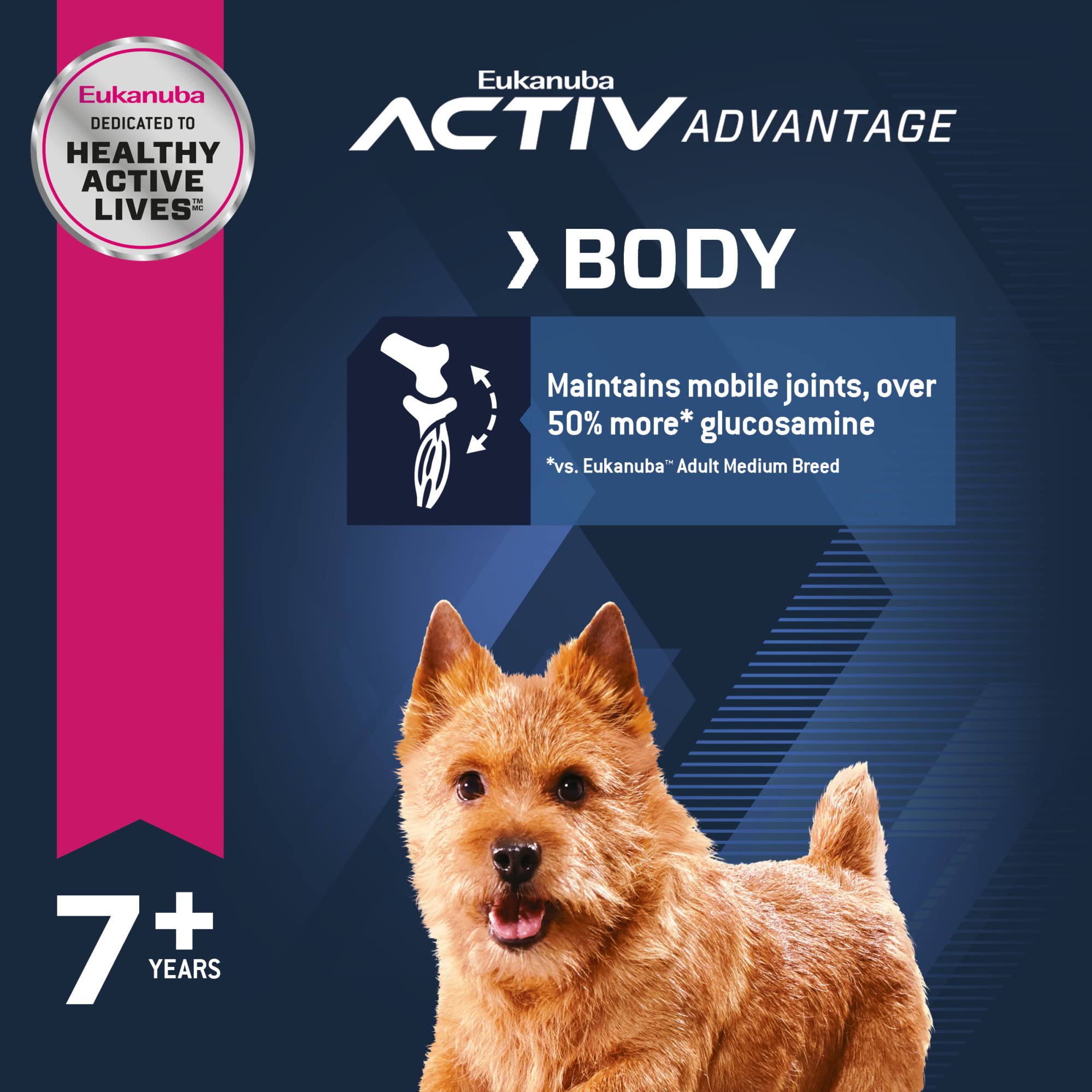 Kibble highlighting glucosamine and chondroitin for joints.