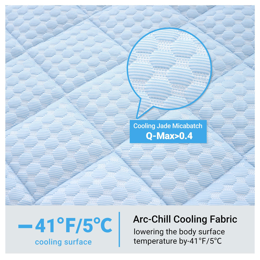 EursurePet mat back features soft flannel warmth when needed