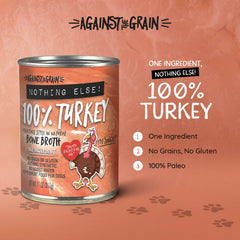 Evanger's Nothing Else turkey ingredients closeup highlights grain-free formula