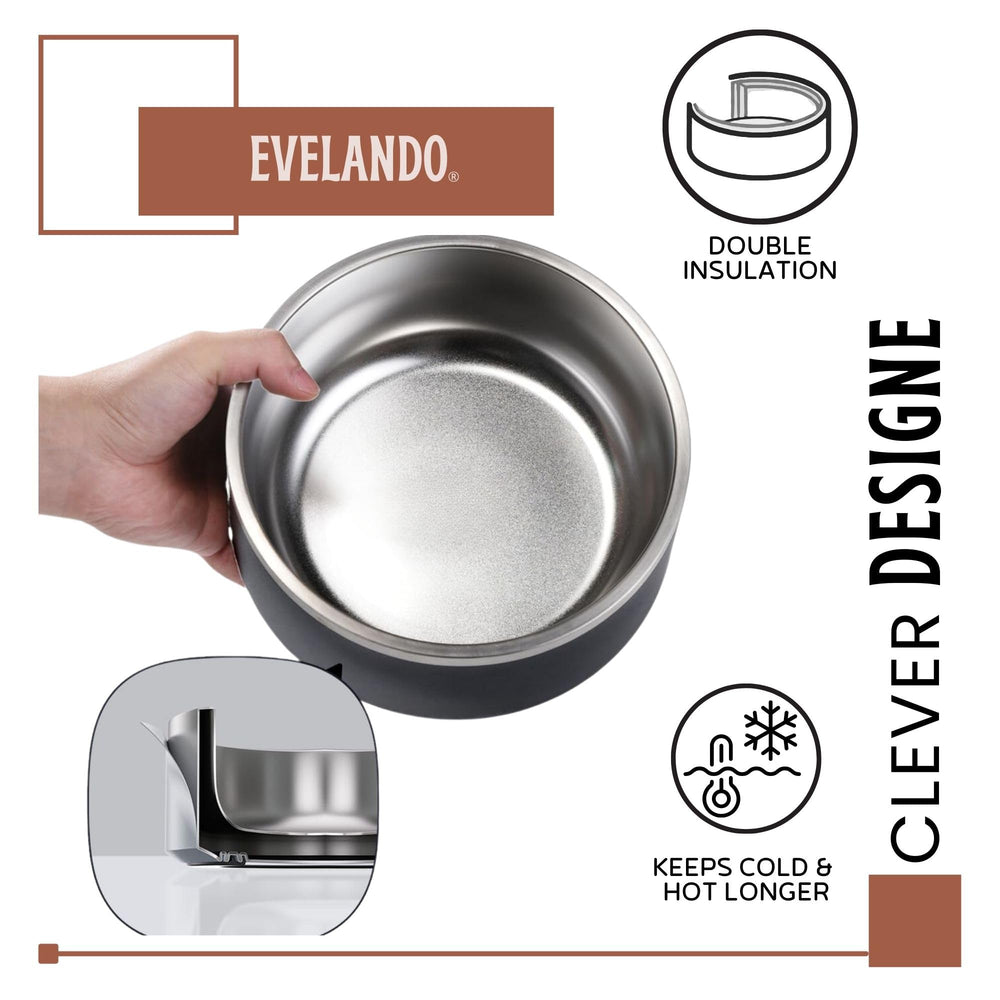EVELANDO 32oz dog bowl size comparison ideal for small dogs and cats.