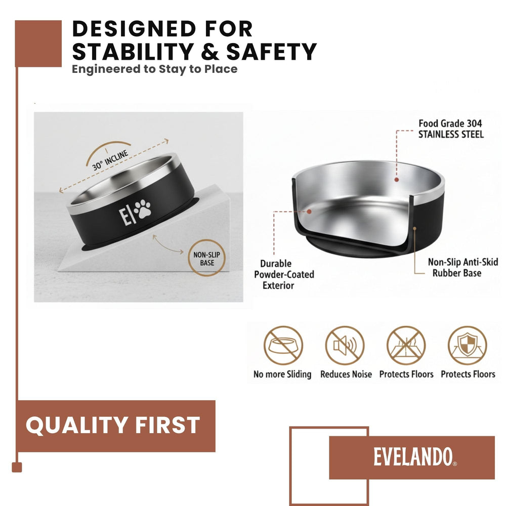EVELANDO 64oz dog bowl non-slip base keeps feeding steady.
