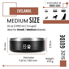 EVELANDO 64oz dog bowl side view emphasizing stable non-slip base to reduce spills.