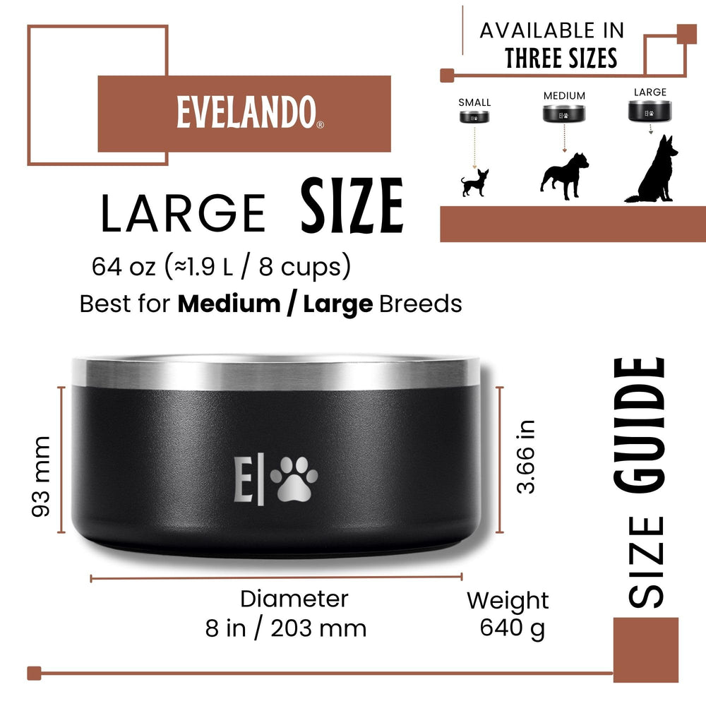 EVELANDO 64oz dog bowl triple-insulation highlights cold water retention.