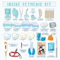 EVERLIT CARE Pet Medic Kit open bag compartments for fast response during emergencies