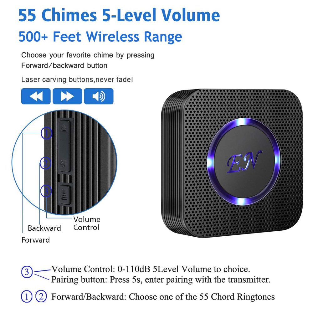 EverNary waterproof transmitter design suitable for busy homes.