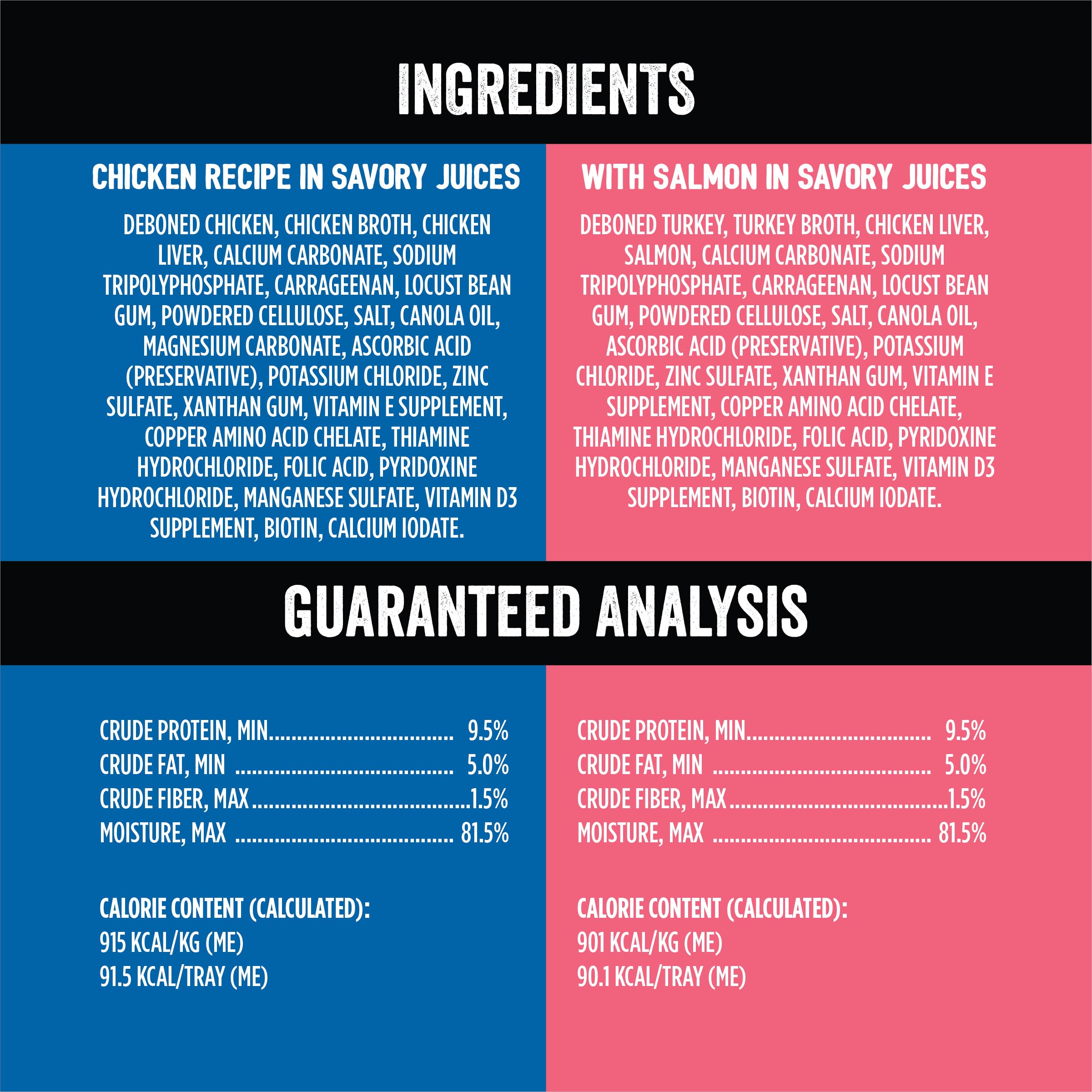 Evolve Classic Crafted Meals ingredients closeup highlighting wholesome components.