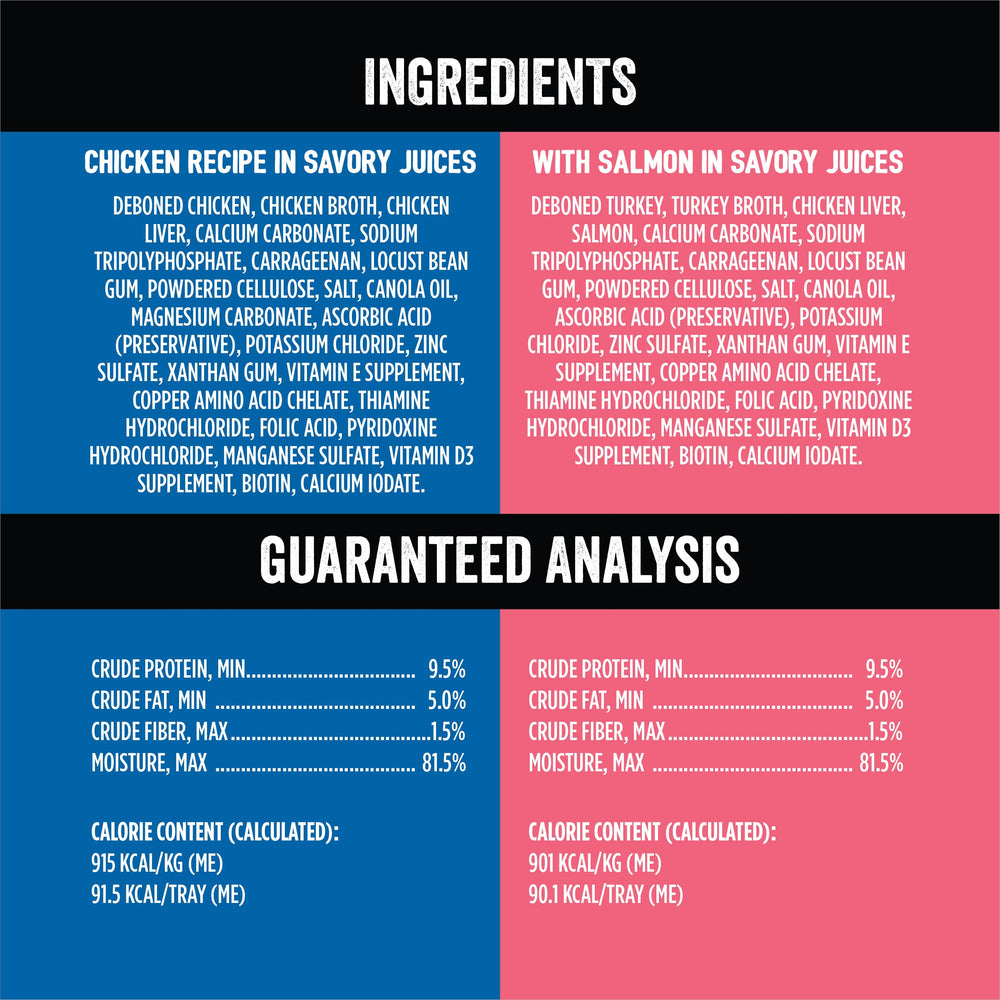 Evolve Classic Crafted Meals ingredients closeup highlighting wholesome components.